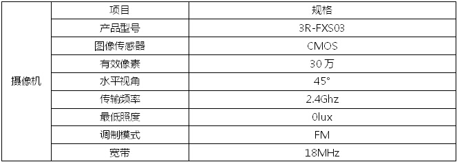 工业内窥镜技术参数