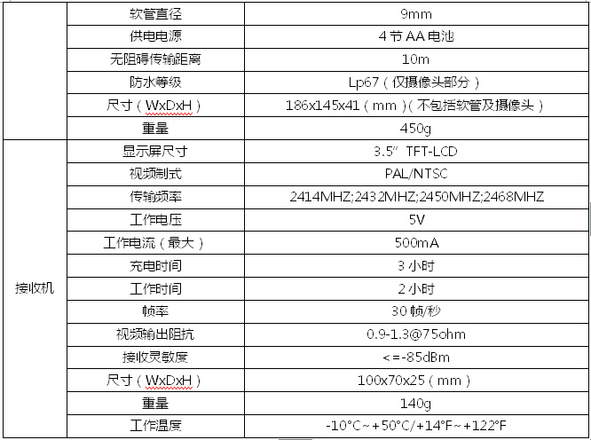 工业内窥镜主机参数