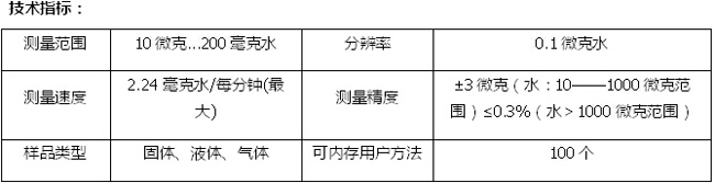 快速水分测定仪测量范围、测量速度、样品类型