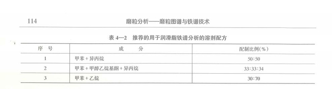 用于润滑脂铁谱分析的溶剂配方及其配制比例情况，如甲苯+乙烷，配制比例30:70