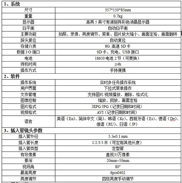 金年会2017新研发的WIE-L便携式内窥镜重量仅重0.7kg，主要功能有拍照、录像、亮度调节
画面定格等