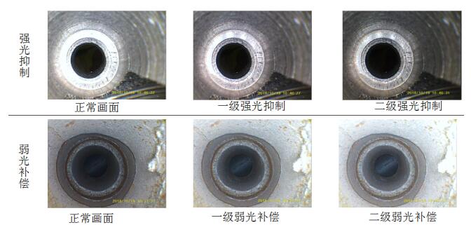 HD信号的灯光亮度调节