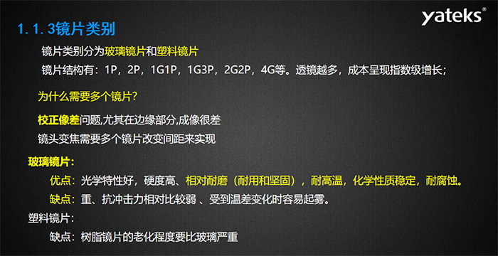 金年会生产的内窥镜镜片保护装置精选进口蓝宝石保护镜片，几乎100%完美光线透过率