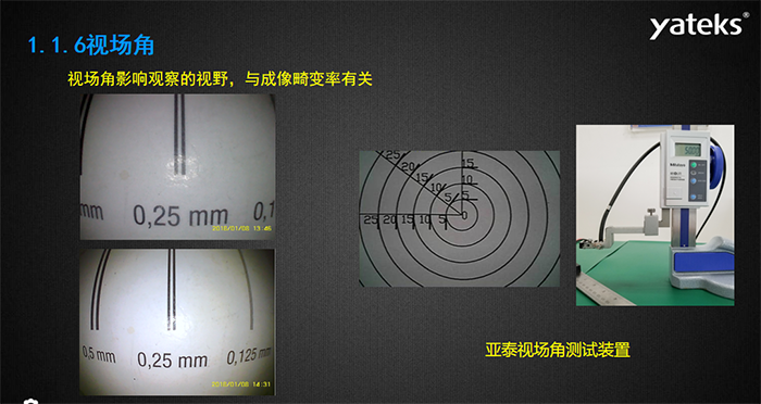 分辨率、灵敏度、光学尺寸、光圈相对应数据表，分辨率640*480时，对应的灵敏度1.9V/lux*sec	光学尺寸1/7.5和光圈F4.5； 400*400	1.0V/lux*sec 1/10.6	F5.0  1280*720 0.58V/lux*sec	1/9 F4 1920*1080 0.58V/lux*sec	 1/6 F4